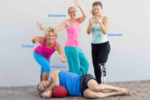 Bild zum Kurs Aktiv gegen Stress