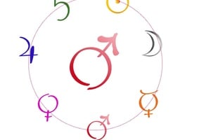 Signaturentag Mars