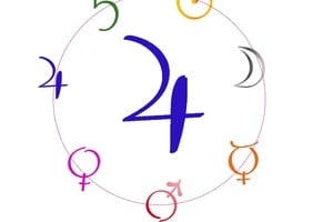 Signaturentag Jupiter