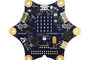 Problemlösen und Handeln - Coding in der Grundschule