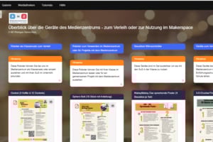 Edumaps - digitale Lernumgebung für die Schule