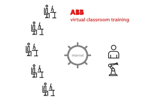 Online-Virtual Classroom Training
