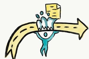 Moderieren mit SK-Kompaktausbildung