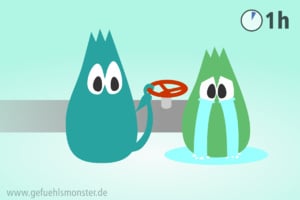 Umgang mit Traurigkeit