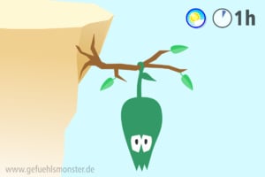 Gut zu mir sein, wenn gerade nichts gut ist Gefühlsmonster und Lebenskrisen