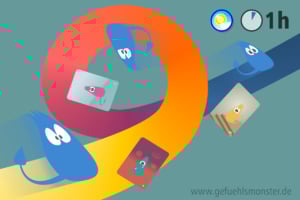Gefühlsmonster im agilen Projektmanagement mehr als bunte Karten!